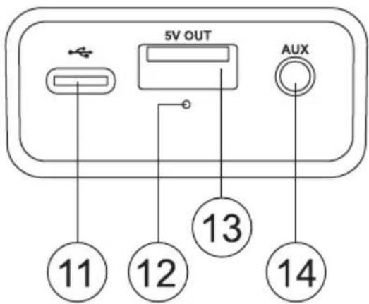Orava Crater 11 - Control elements - 2