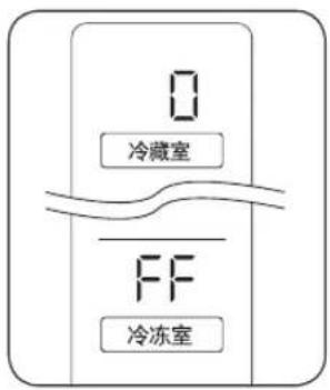 SAMSUNG RS62DG50B8B1SC - 童锁（3 秒）/WIFI 网络连接/断开（10 秒） - 2