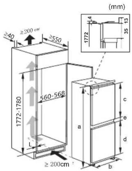 ≥40 ≥200 cm² ≥550 1772-1780 560-568 L ≥200cm² a b c d e 13 4 1772 (mm)