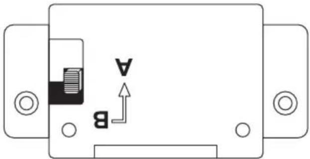 A B