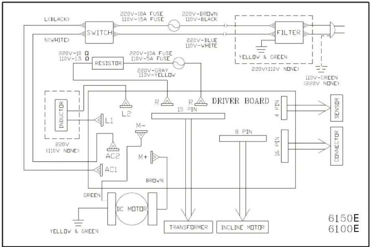 SportsArt 6100E - Wiring Schematic: - 1