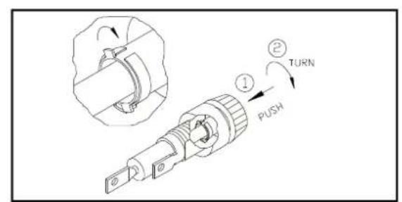 Technical diagram showing a mechanical component with labeled parts including 'TURN', 'PUSH', and directional arrows indicating motion.