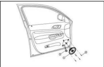 Technical diagram of a car door with labeled parts and directional arrows indicating movement or assembly.