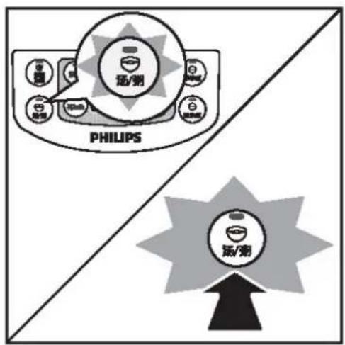 PHILIPS 汤/粥