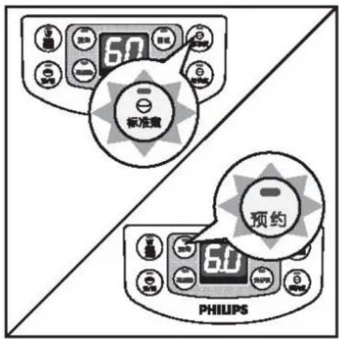 标准盒 预约 PHILIPS