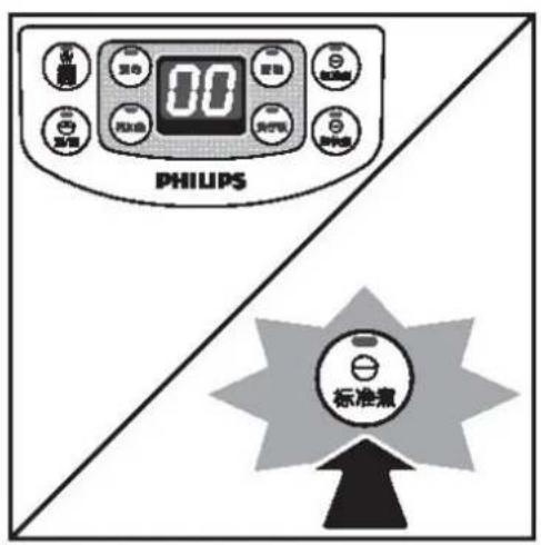 PHILIPS 标准液