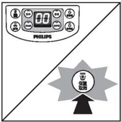 PHILIPS 保理取消