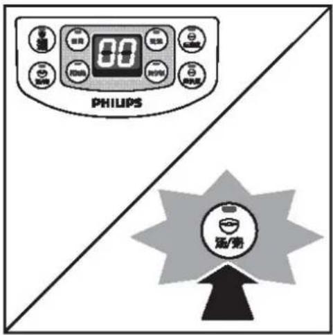 PHILIPS 汤/粥