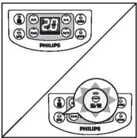 PHILIPS 话/朋