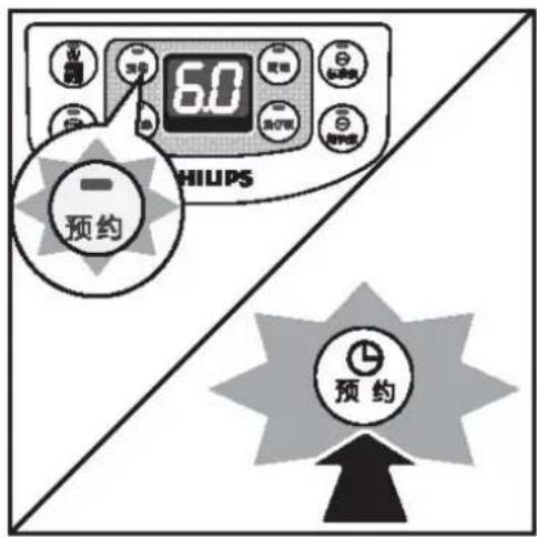 6.0 HILIPS 预约 预约