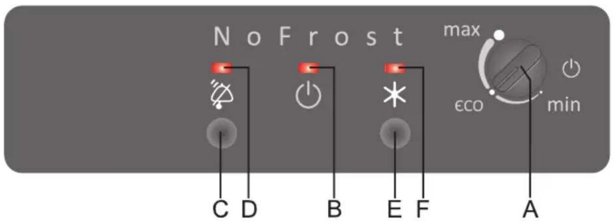 No Frost max εco min A B C D D E F