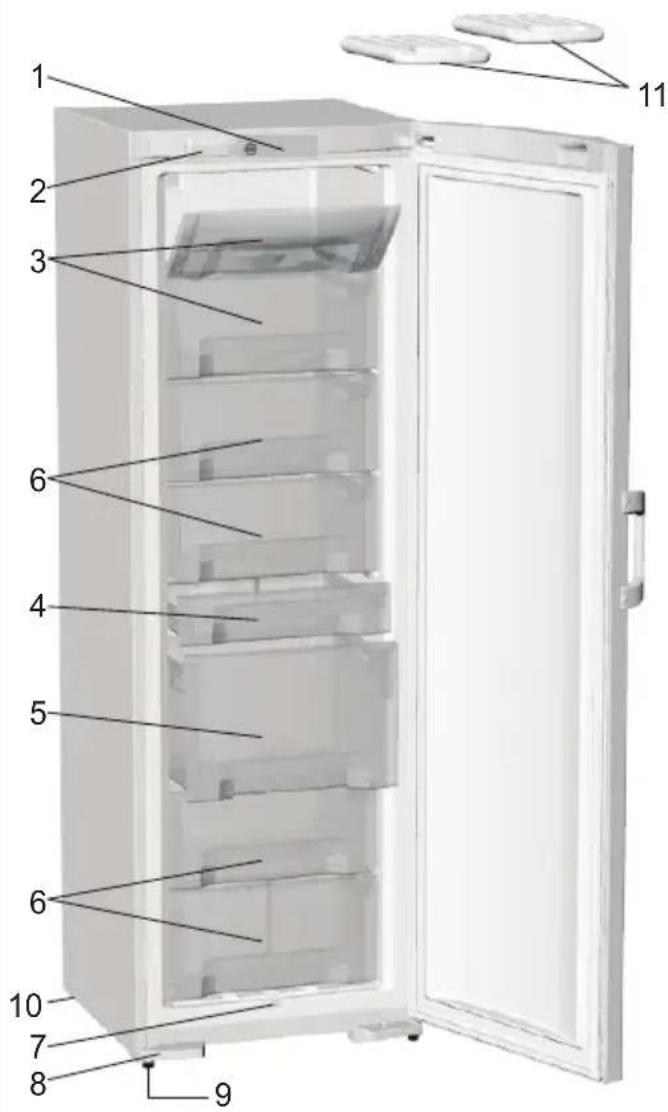 GORENJE FN6181OX - Nasveti za varčevanje z električno energijo pri hladilno zamrzovalnih aparatih - 1