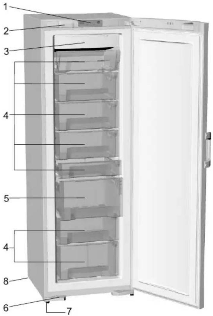 GORENJE FN6181OX - ZAMRZOVALNIK NO FROST - 1