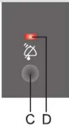 GORENJE FN6181OX - Alarm previsoke temperature zamrzovalnika - 1