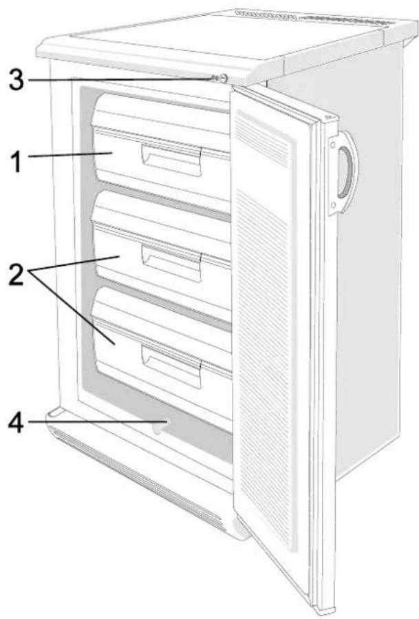 GORENJE F6091AW - Opis aparata - 1