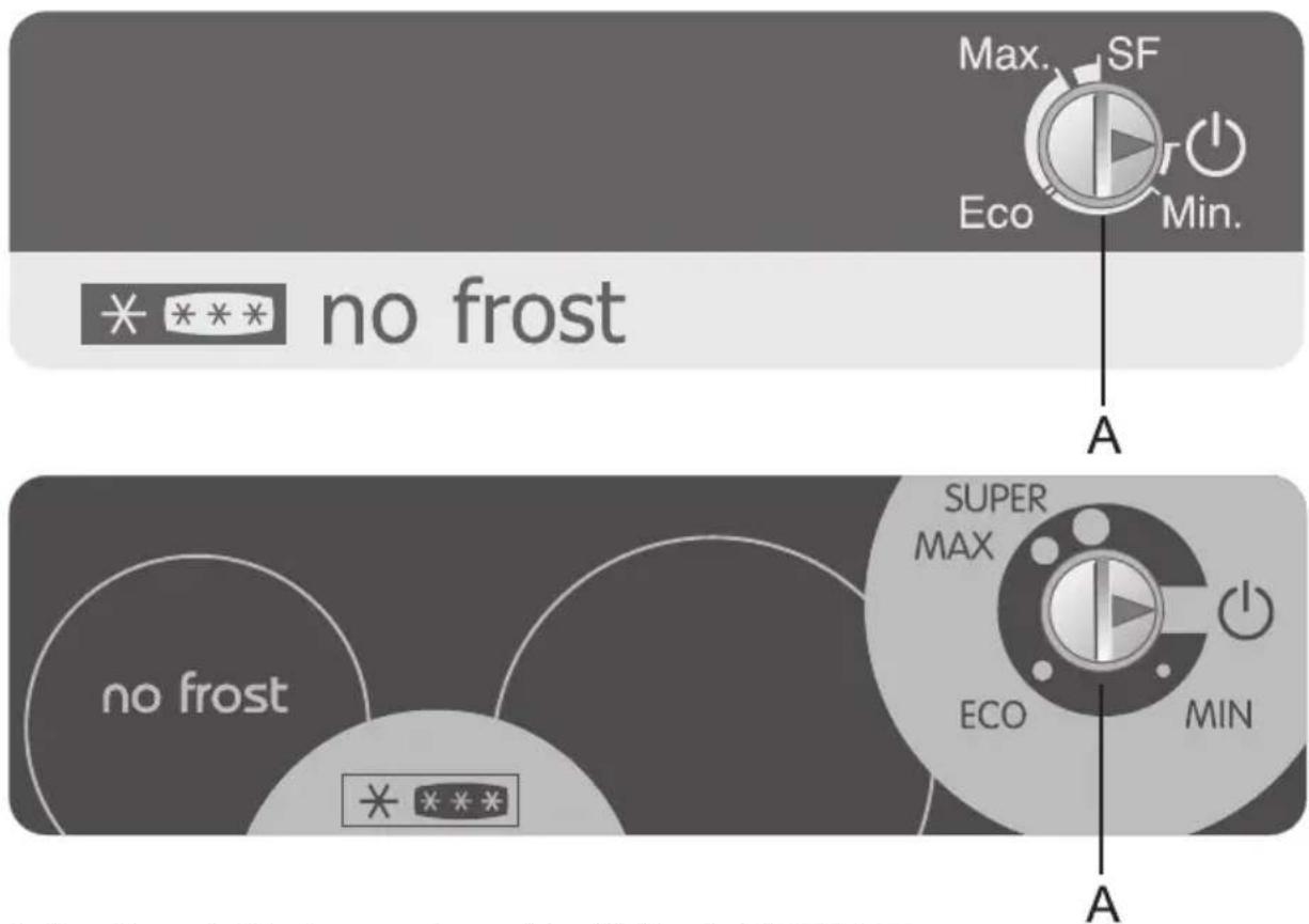 no frost Max. SF Eco Min. A SUPER MAX ECO MIN A no frost