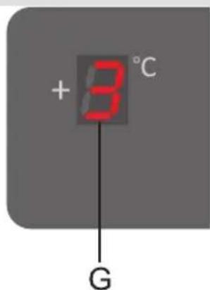 + 8 °C G