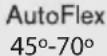 ELECTROLUX ESL3638RO - PROGRAMI - 8