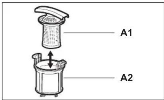 A1 A2