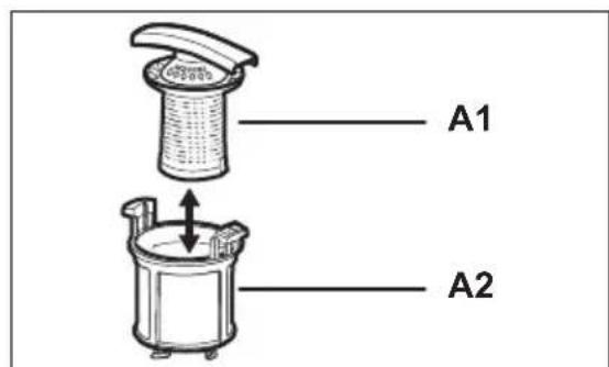 A1 A2