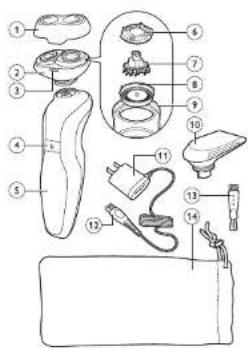 Labeled diagram of a hairdryer with numbered parts for identification