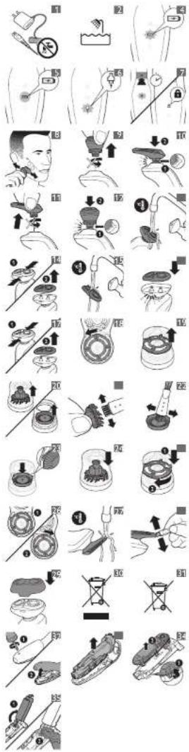 Medical illustration showing various steps to organize a procedure, with numbered instructions and labeled anatomical diagrams.