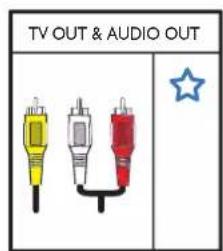 TV OUT & AUDIO OUT ★