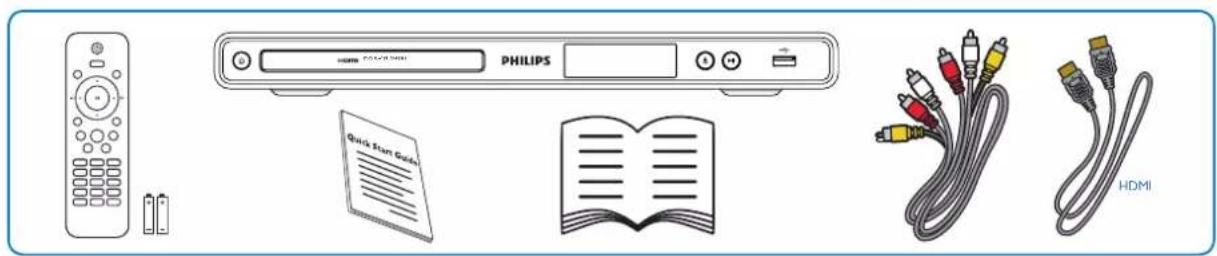 PHILIPS Quick Start Guide HDMI