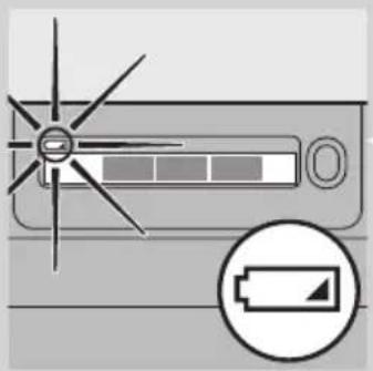 PHILIPS PureGuard WP3864 - How the Pure protect alert display works - 1