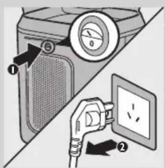 PHILIPS PureGuard WP3864 - 清洁产品外表面 - 1