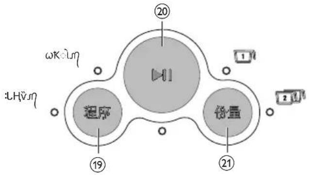 PHILIPS Viva Collection HR2331 - 配件及功能介绍 - 2