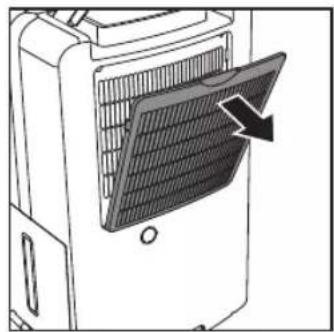 PHILIPS DE4201 - 注意 - 2