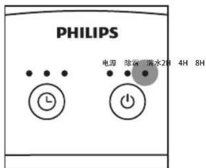 PHILIPS DE4201 - 倒空水箱 - 1