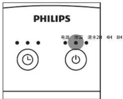PHILIPS DE4201 - 除湿机除霜 - 1
