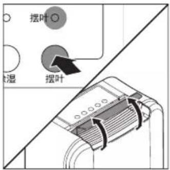 PHILIPS DE4202 - 使用摆叶功能 - 1