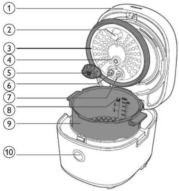 PHILIPS Avance Collection HD2038 - 概述 - 1