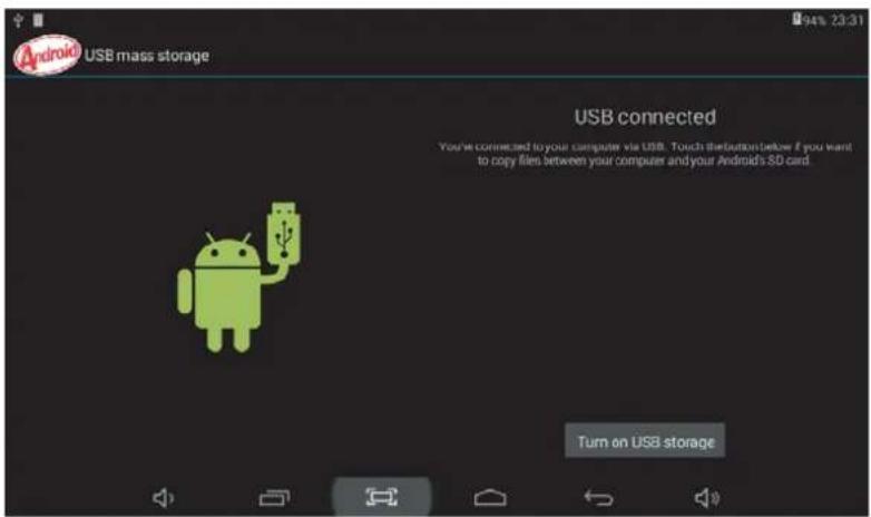 Android USB mass storage USB connected You've connected to your computer via USB. Touch the launch before if you want to copy files between your computer and your Android's SD card. Turn on USB storage
