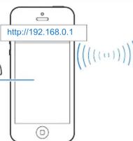 PHILIPS PAC030 - 4G ||| / (1-1) - 6