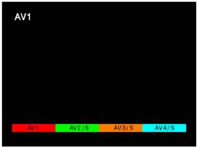 PANASONIC TX-28PK10 - TheAVSelectmenuwillallowyoutochoosewhichAVsourcetoview - 3