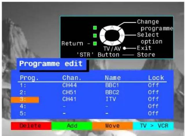 PANASONIC TX-25MK1 - To move a programme to another sposition - 6