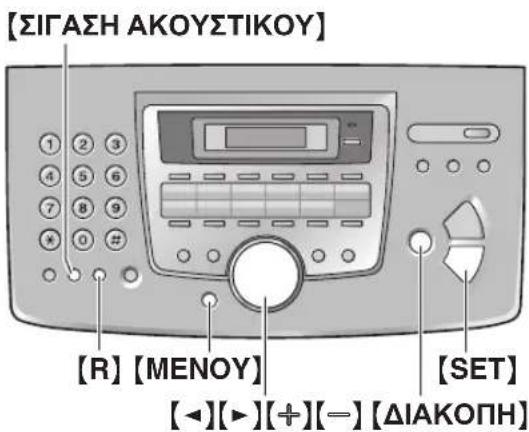 [ΣΙΓΑΣΗ ΑΚΟΥΣΤΙΚΟΥ] [1 2 3 4 5 6 7 8 9 * 0 # [R] [MENOY] [◀][▶][+][−] [ΔΙΑΚΟΠΗ] [SET]