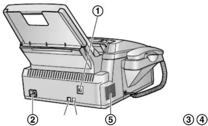 PANASONIC KX-FLM651GR - Πίσω όψη - 1