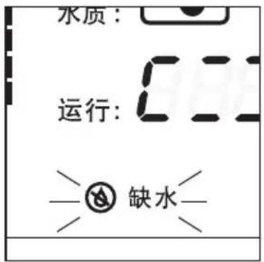 PHILIPS WP4190 - 显示屏功能说明 - 5