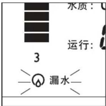 PHILIPS WP4190 - 显示屏功能说明 - 4