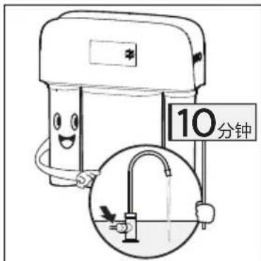 PHILIPS WP4190 - 提示 - 7