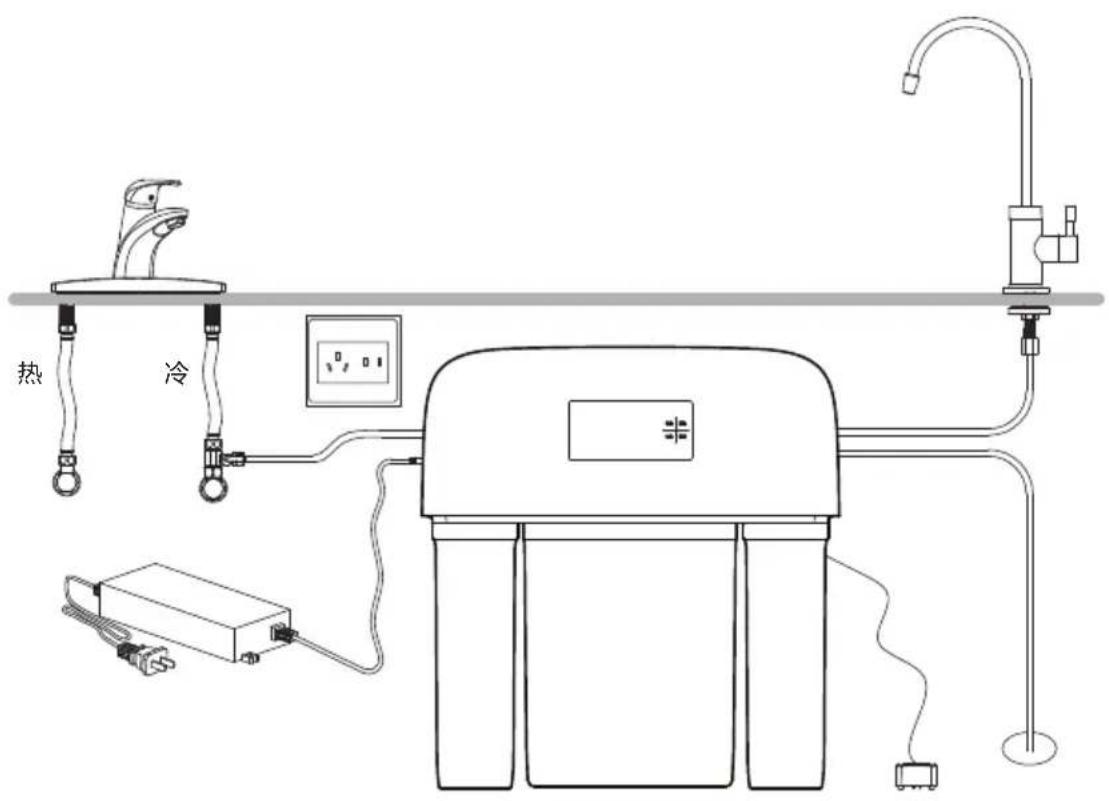 PHILIPS WP4190 - 安装示意图 - 1