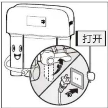 PHILIPS WP4190 - 滤芯更换 - 3