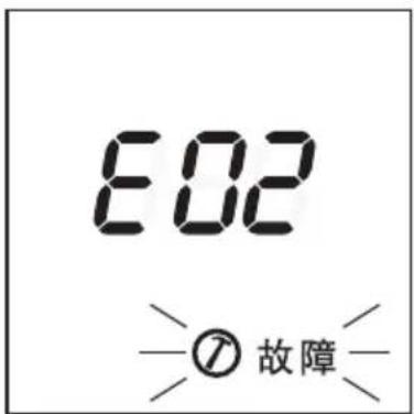 PHILIPS WP4190 - 显示屏功能说明 - 6
