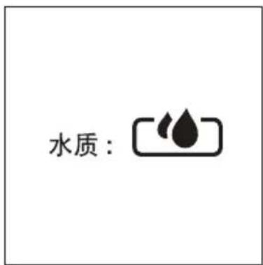 PHILIPS WP4190 - 显示屏功能说明 - 7
