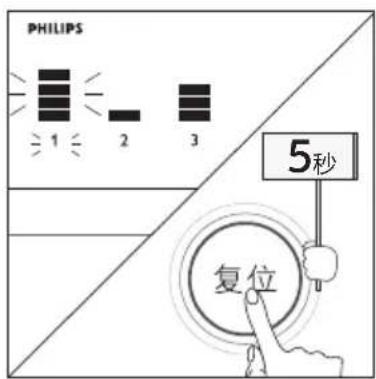 PHILIPS WP4190 - 滤芯寿命复位 - 1